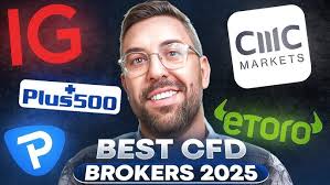 Best CFD Trading Reviews Uncovering the Top Brokers in 2023