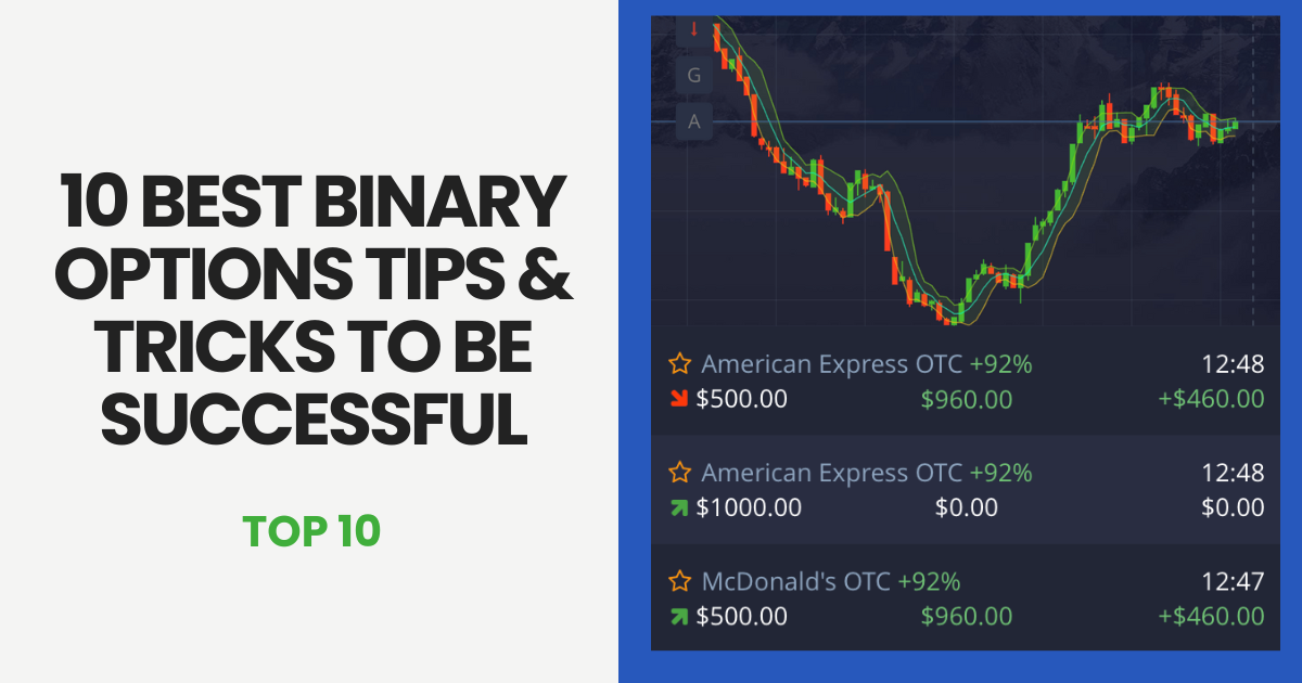 Discover the Best Binary Options Trading Websites
